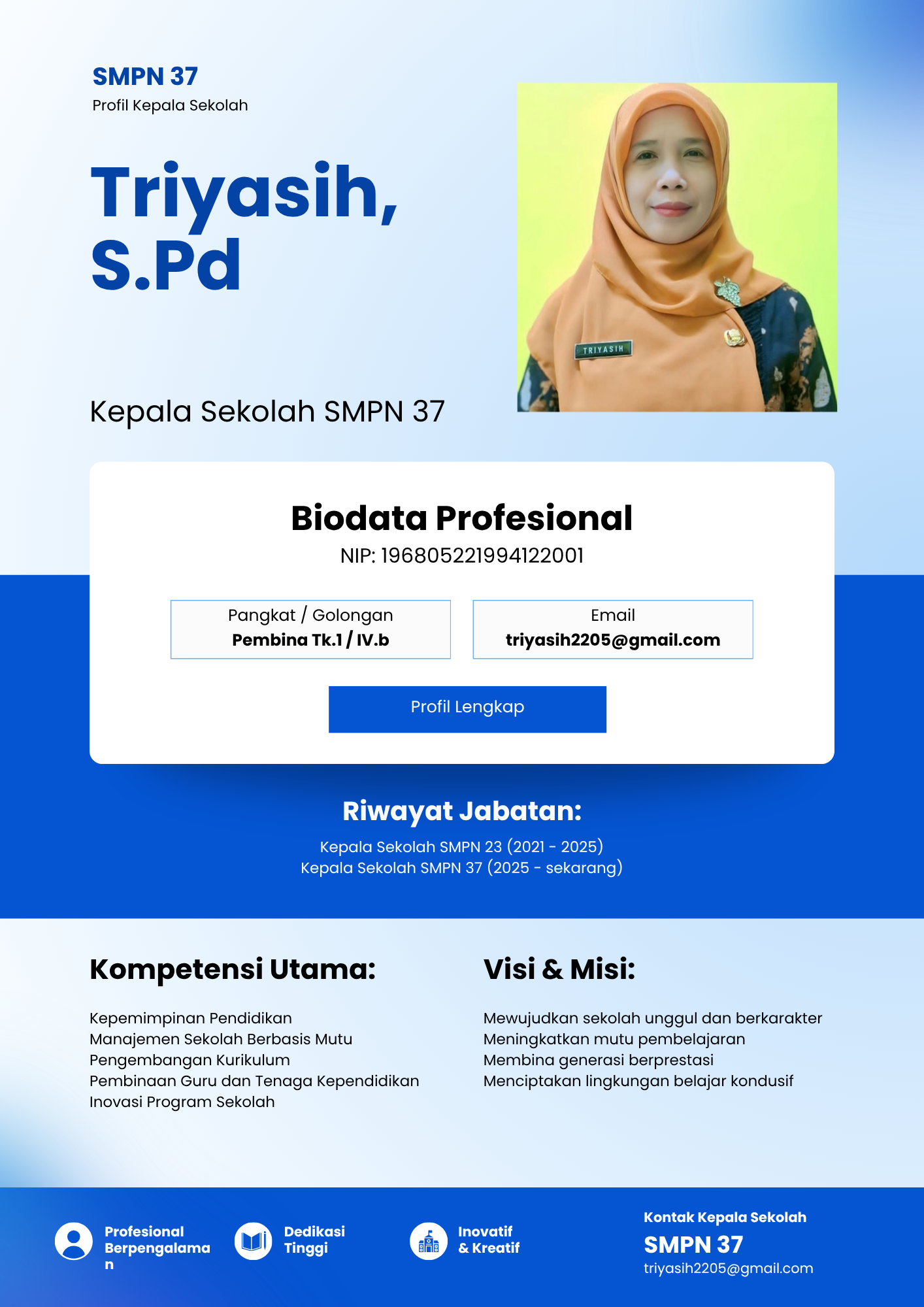 Profil Kepala Sekolah