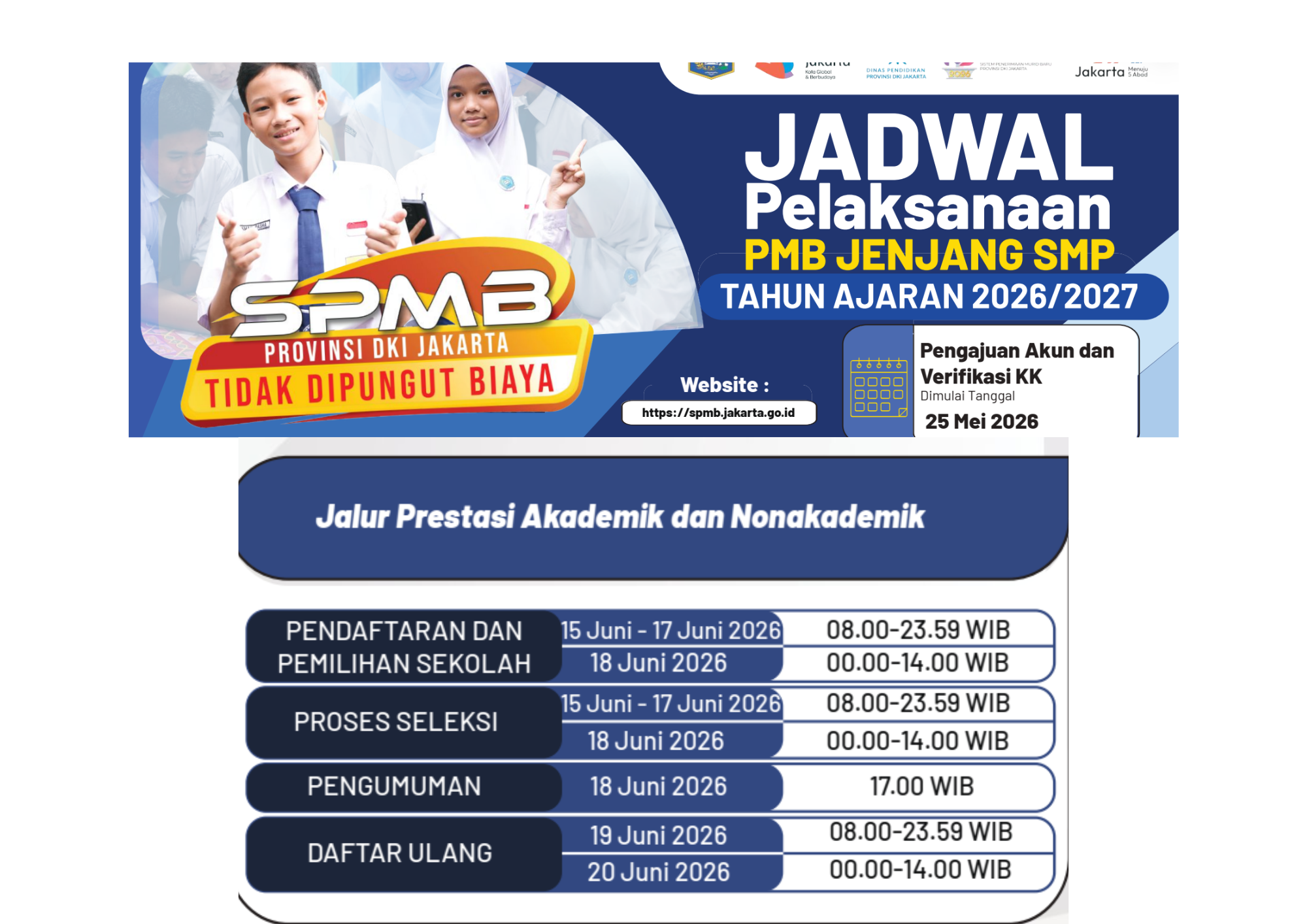 Jadwal SPMB Jalur Akademik, Non Akademik dan Afirmasi